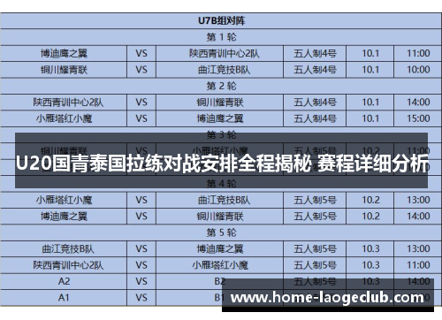 U20国青泰国拉练对战安排全程揭秘 赛程详细分析