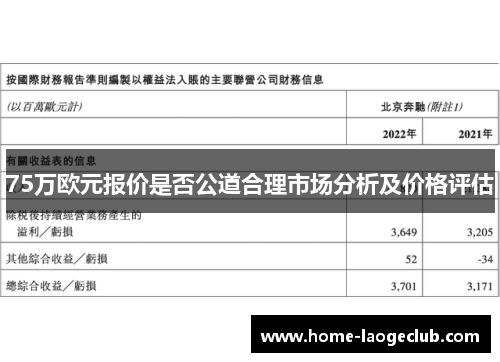 75万欧元报价是否公道合理市场分析及价格评估