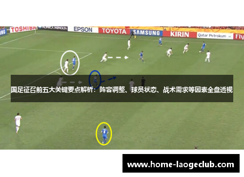 国足征召前五大关键要点解析：阵容调整、球员状态、战术需求等因素全盘透视