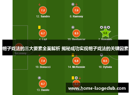 帽子戏法的三大要素全面解析 揭秘成功实现帽子戏法的关键因素