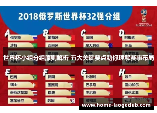 世界杯小组分组原则解析 五大关键要点助你理解赛事布局