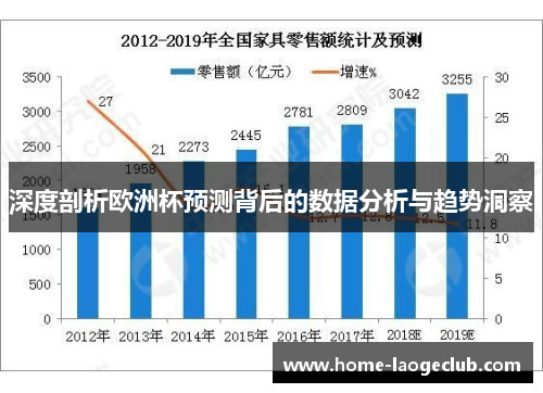 深度剖析欧洲杯预测背后的数据分析与趋势洞察