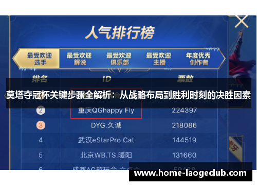 莫塔夺冠杯关键步骤全解析：从战略布局到胜利时刻的决胜因素