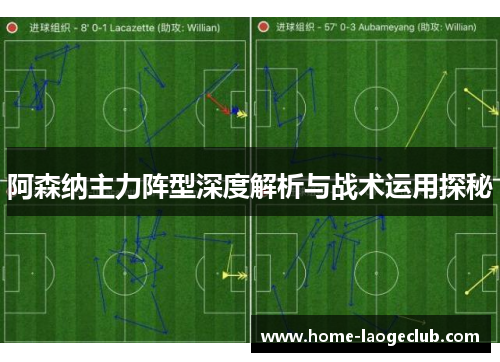 阿森纳主力阵型深度解析与战术运用探秘