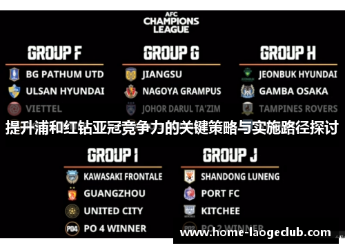 提升浦和红钻亚冠竞争力的关键策略与实施路径探讨 提升浦和红钻亚冠竞争力的关键策略与实施路径探讨