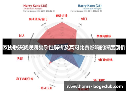 欧协联决赛规则复杂性解析及其对比赛影响的深度剖析