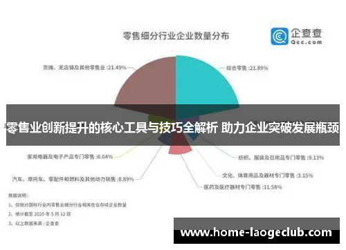 零售业创新提升的核心工具与技巧全解析 助力企业突破发展瓶颈