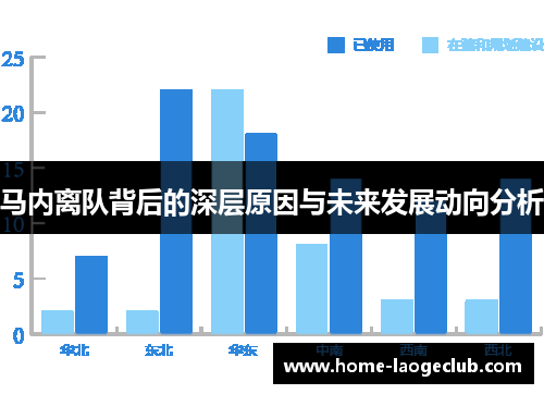 马内离队背后的深层原因与未来发展动向分析