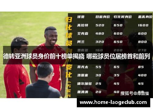 德转亚洲球员身价前十榜单揭晓 哪些球员位居榜首和前列