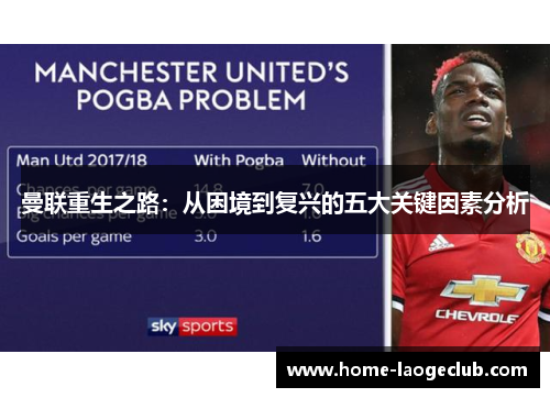 曼联重生之路：从困境到复兴的五大关键因素分析