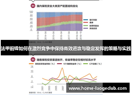 法甲前锋如何在激烈竞争中保持高效进攻与稳定发挥的策略与实践